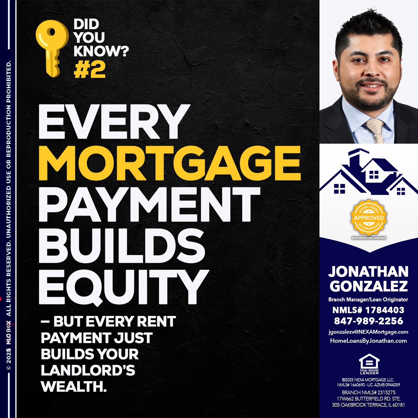 DID YOU KNOW? - Jonathan Gonzalez -Branch Manager/Loan Originator